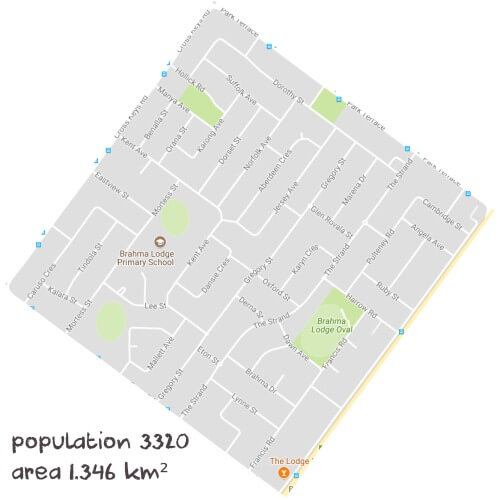 Science Tutoring Near Me